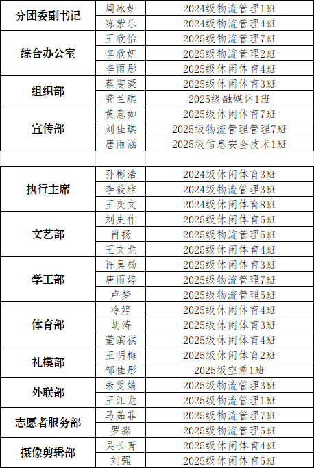 32d62f22-f807-4115-b8e2-e5586fd5961f
