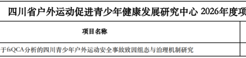 我院1项课题获批四川省户外运动促进青少年健康发展研究中心2026年度项目立项