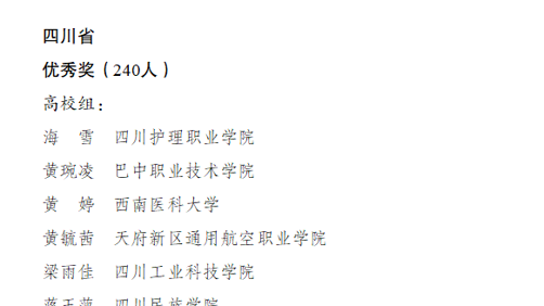 我院游景老师荣获第五届川渝青年教师风采大赛优秀奖