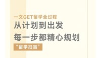 一文GET留学全过程：从计划到出发 每一步都精心规划