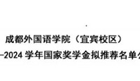 2023-2024学年国家奖学金拟推荐名单公示