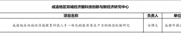 校区1项目获批成渝地区双城经济圈科技创新与新经济研究中心立项