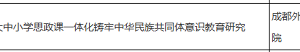 校区1项目获批铸牢中华民族共同体意识研究中心2025年度课题立项