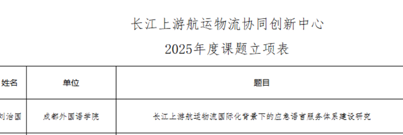 校区1课题获批长江上游航运物流协同创新中心2025年度项目立项