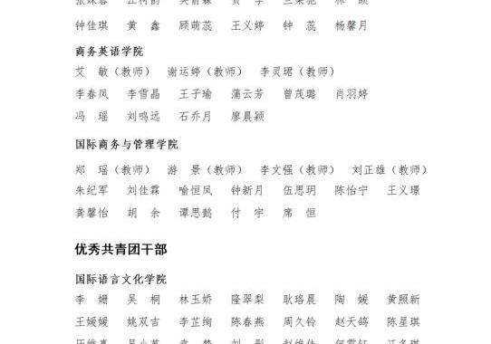 祝贺！校区多个集体和个人获表彰