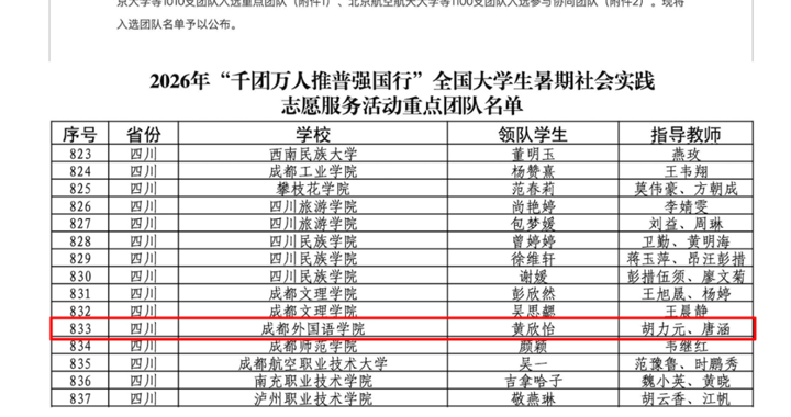 校区两支师生团队成功入选2026年“千团万人推普强国行”全国大学生暑期社会实践志愿服务活动名单