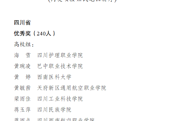 校区游景老师荣获第五届川渝青年教师风采大赛优秀奖
