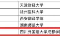 喜报 | 我院刘进春老师在第三十五届韩素音国际翻译大赛中斩获佳绩!