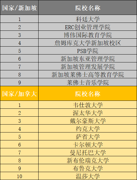 1e8cbaa330a543beb5e547bf91ddf138.png