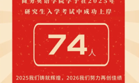 考研喜报