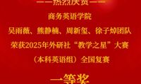 喜报！商务英语学院教师又获奖啦！