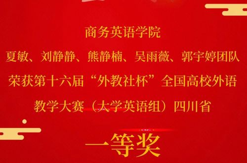 喜报！商务英语学院教师获奖啦！