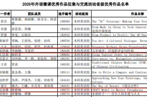 喜报！我院四组教师团队在2026年外语微课优秀作品征集与交流活动中斩获佳绩