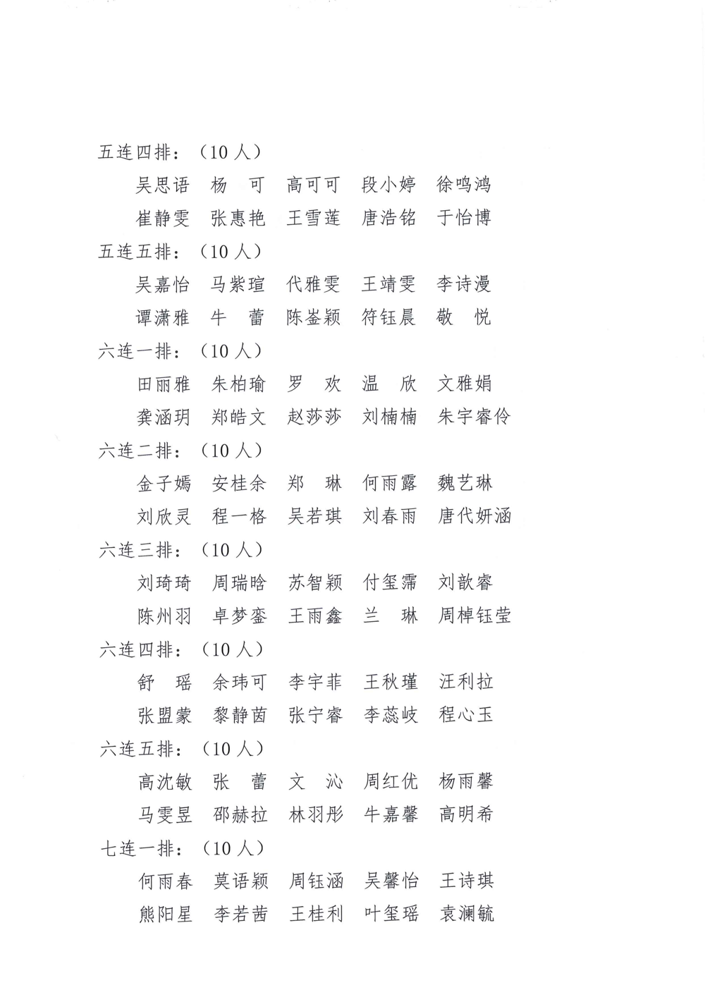 成都外国语学院关于表彰2025级学生军训优秀内务寝室、优秀学员及优秀教官的决定_08(1)(1)
