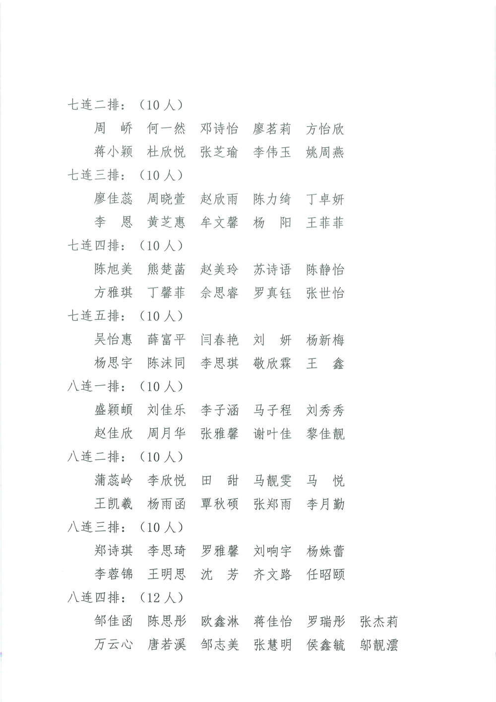 成都外国语学院关于表彰2025级学生军训优秀内务寝室、优秀学员及优秀教官的决定_09(1)(1)