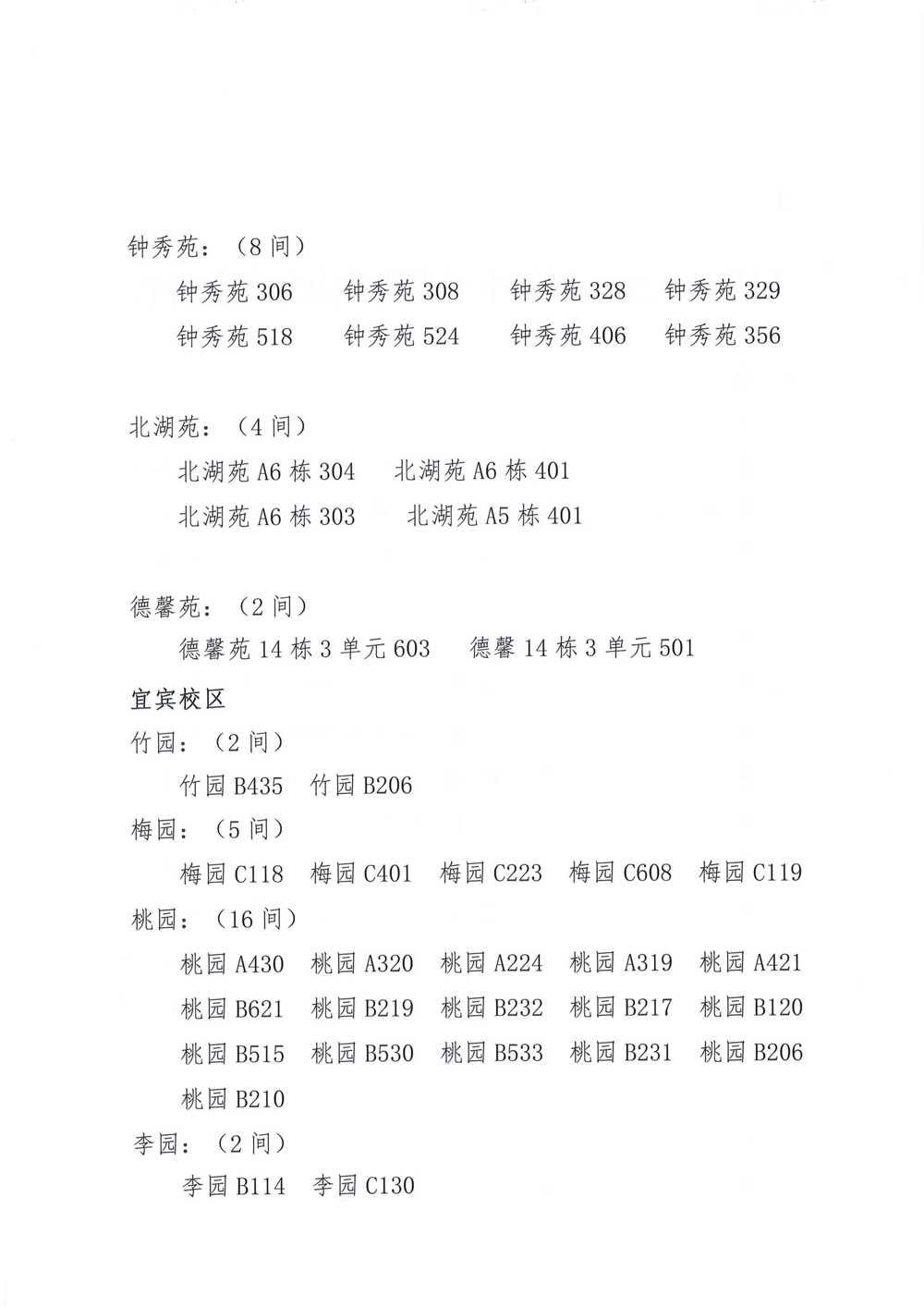 成都外国语学院关于表彰2025级学生军训优秀内务寝室、优秀学员及优秀教官的决定_04(1)(1)