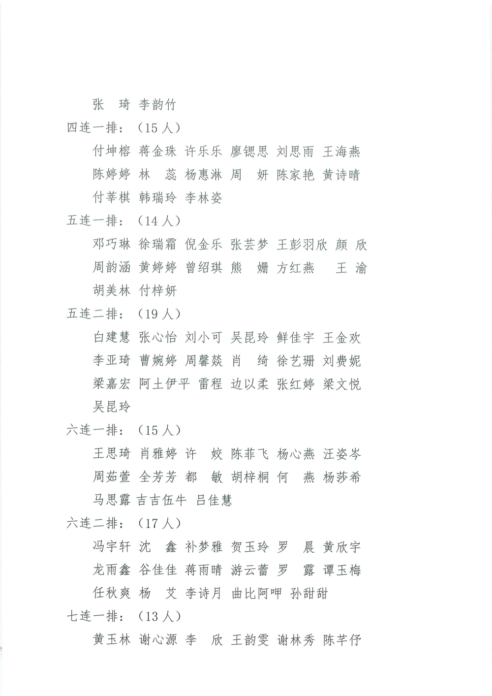 成都外国语学院关于表彰2025级学生军训优秀内务寝室、优秀学员及优秀教官的决定_11(1)(1)