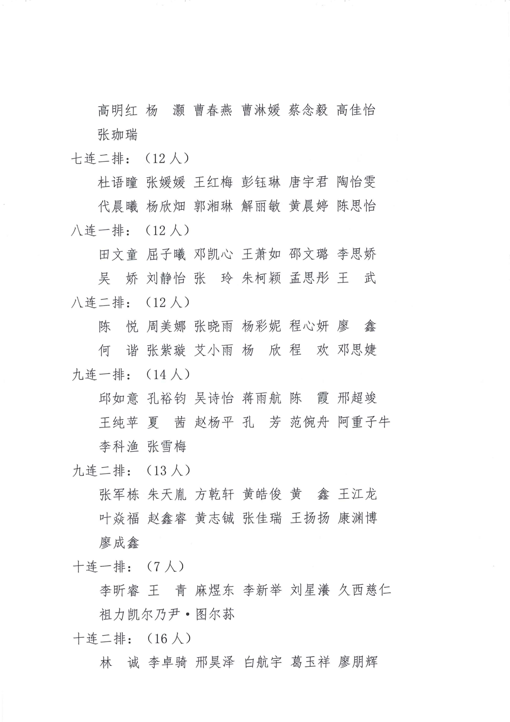 成都外国语学院关于表彰2025级学生军训优秀内务寝室、优秀学员及优秀教官的决定_12(1)(1)