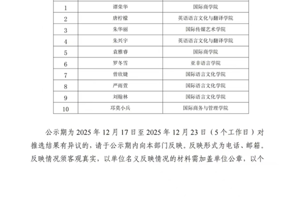 成都外国语学院关于2024-2025学年校友励志奖学金评审结果的公示